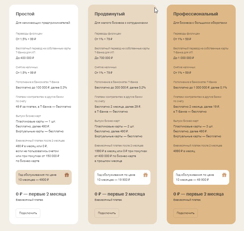 Где открыть расчетный счет: рассматриваем предложения и выбираем выгодное